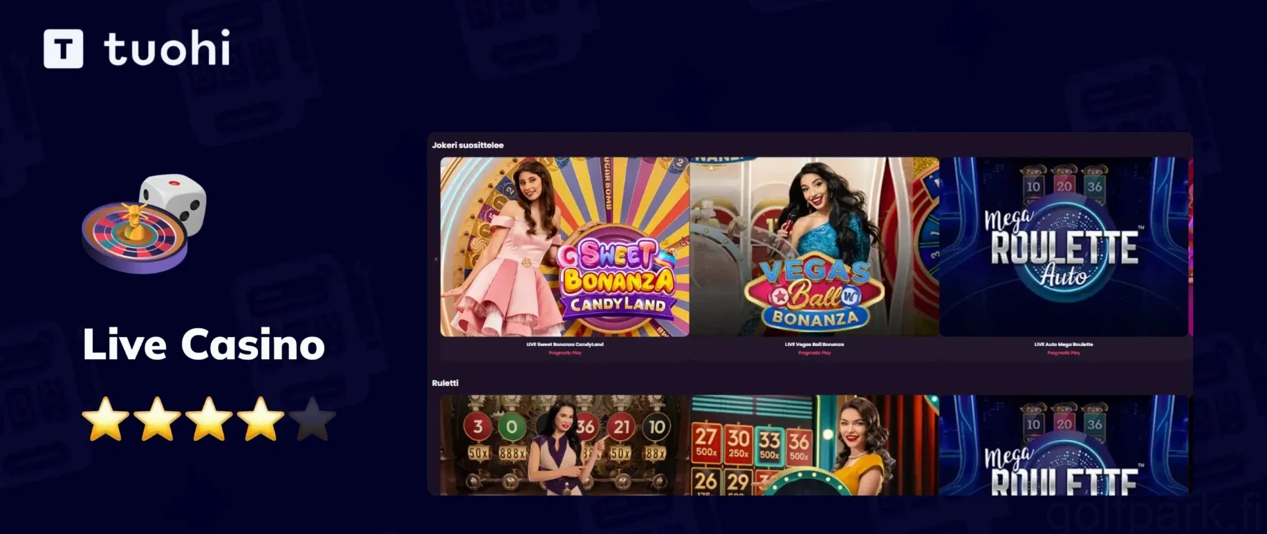 Tuohi Casino Pelaaminen